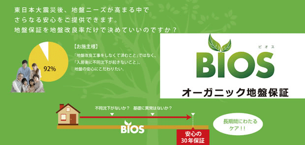 地盤保証 30年 「地震に強く、環境にも優しく、資産価値の高い地盤を保証」