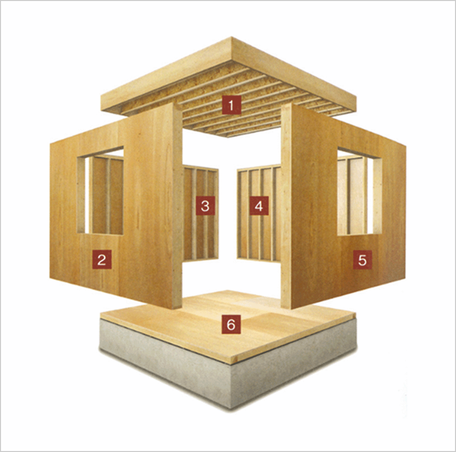 6面体モノコック構造