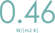 0.46