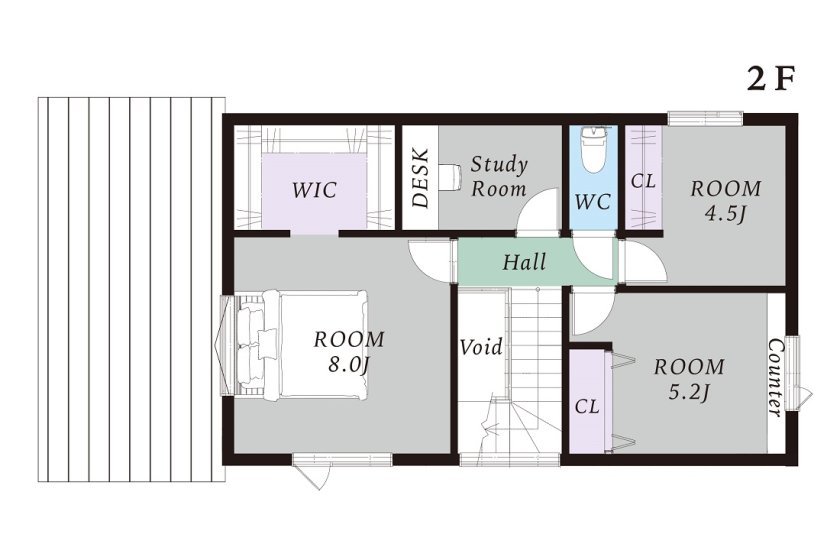 【モデルハウス販売１棟】