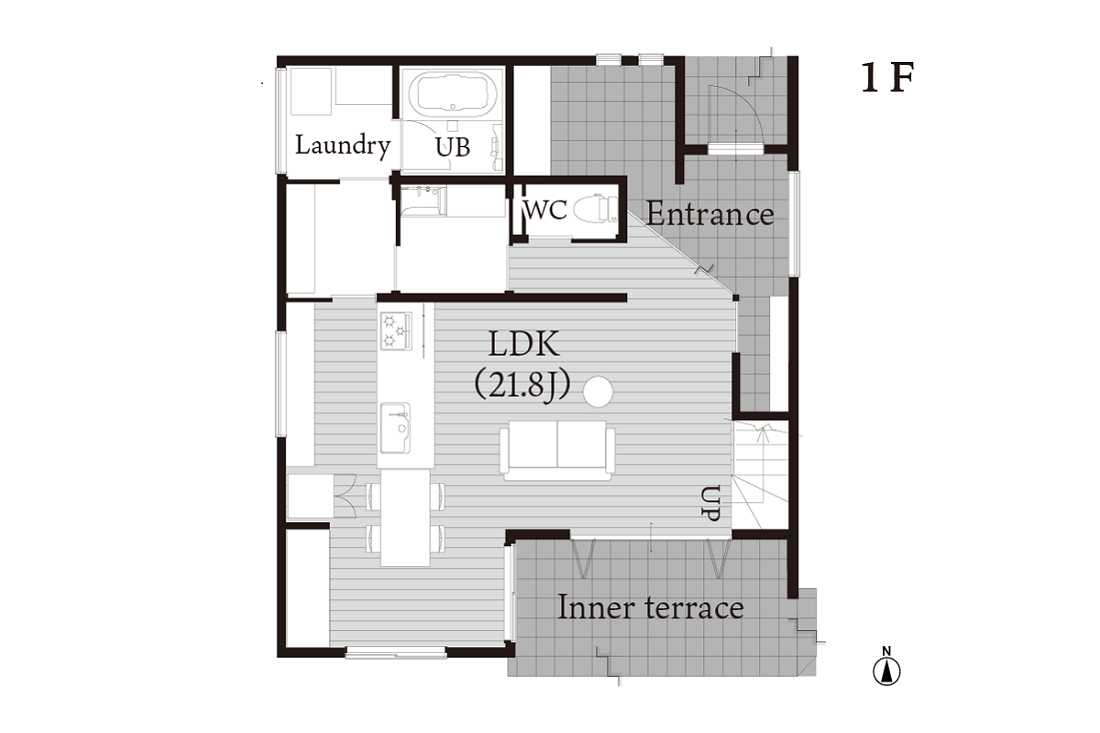 Overview