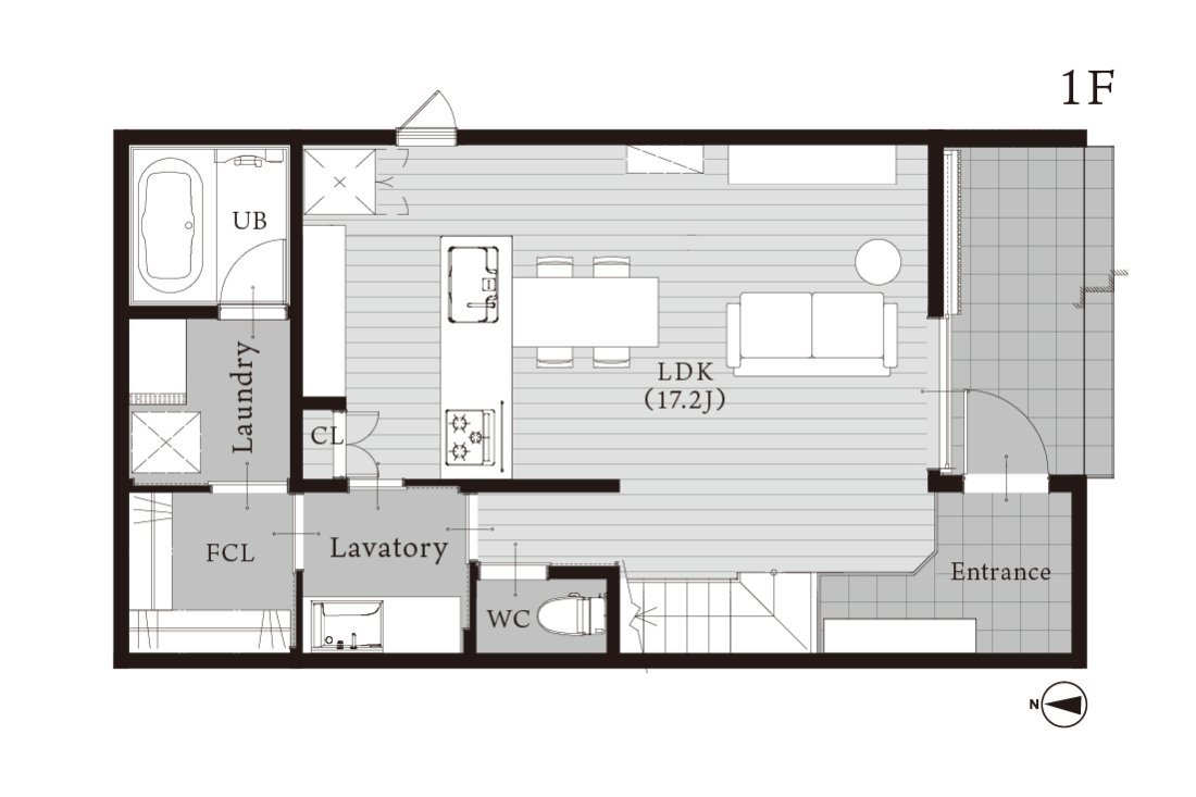 Overview