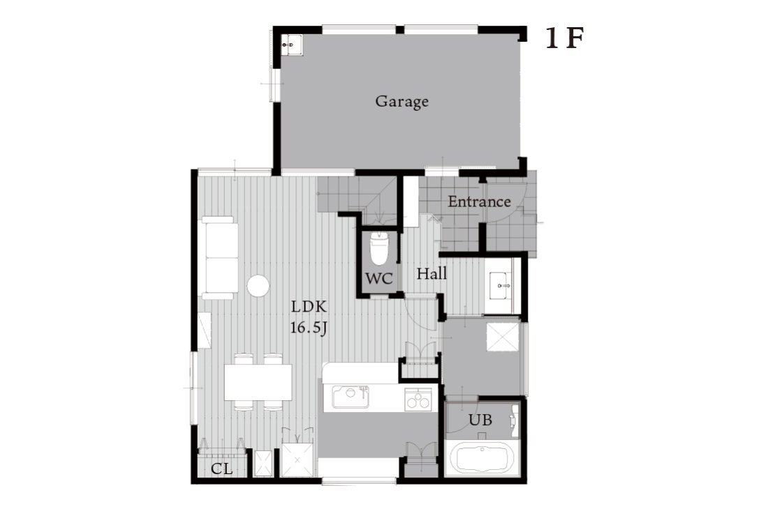 Overview