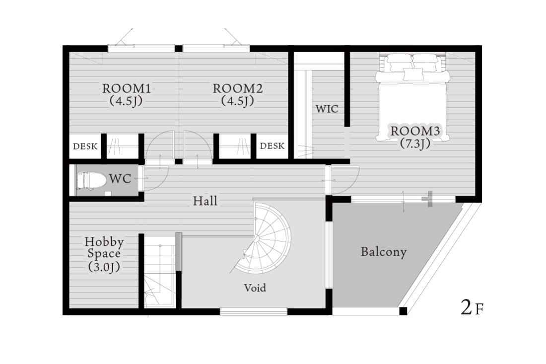 Overview